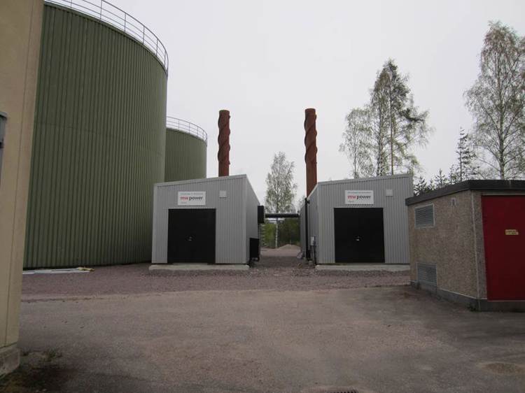 Sandviken Energi AB